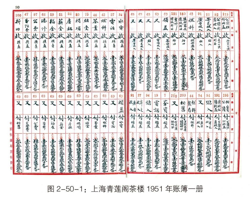 %title插图%num